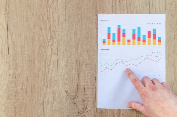 利率前瞻：美联储维持3.5%-3.75%后，黄金价格会涨吗？